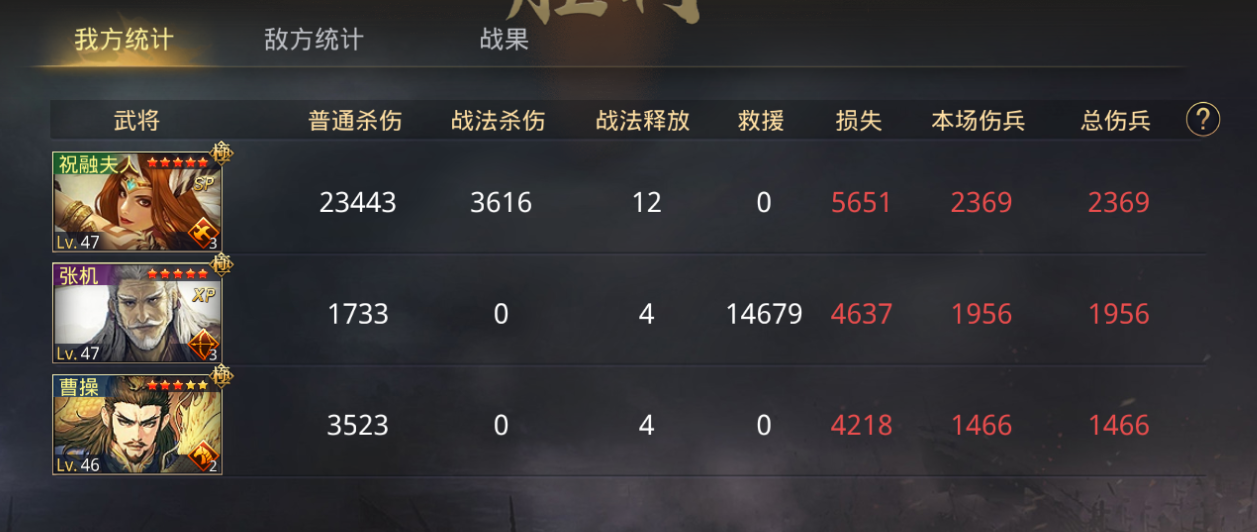 32ͳ
